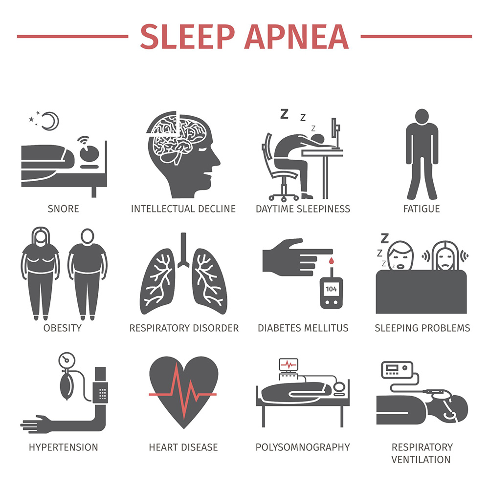 A list of sleep apnea symptoms